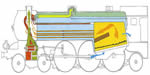 How a Steam Engine Works